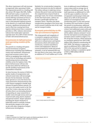 335% 
770% 
2013 2017-20 (E) 
Evolution of e-commerce in India: Creating the bricks behind the clicks 9 
The above requirement will only increase 
in magnitude when operating in India. 
The exponential growth in e-retailing will 
also attract 3PL majors like DHL, FedEx, 
UPS and Gati to play a crucial role in 
the last-mile delivery. DTDC has already 
started offering customised services to 
e-retailers under the name Dotzot. To 
cater to this potential explosive growth 
in the absence of a ready-built industry 
structure, significant investments will 
need to flow into creating back bone 
logistics infrastructure from e-commerce 
providers or 3PLs. Industry interactions 
indicate that market place operators 
typically invest 10 to 20% of their revenue 
to build self-owned infrastructure. 
Investments in infrastructure 
and operating models of the 
future 
The growth in e-retailing will spawn 
several investments in logistics 
infrastructure including large fulfillment 
centers and warehouses, downstream 
parcel and sortation centers, focus 
will be on equipping these nodes with 
state-of-the-art technology and modern 
warehousing practices promoting 
visibility across the logistics chain. The 
kind of infrastructure will not only 
be bare bone shells but will focus on 
specific handling requirements of the 
commodities transacted. 
As times becomes the essence of delivery, 
quicker modes of transportation and 
reduced transit times will increasingly 
become the key demands. Currently, 
India operates at a very low level of air 
cargo penetration characterised by only 
a few airports equipped to handle large 
volumes of express delivery parcels. As 
the race to the market moves to the Tier 
2 and Tier 3 cities a day may not be far 
off when there is an increasing demand 
of expanding air cargo connectivity to 
smaller towns through various merry-go 
round aircrafts using charter airplanes 
and general aviation. Airport operators 
including the Airport Authority of 
India(AAI) needs to carefully evaluate 
this particular category of air cargo 
on par with other categories of airport 
infrastructure development. 
Similarly, for certain product categories, 
railways movement can also be explored. 
The Indian railways is exploring various 
schemes like parcel trains and increasing 
the competitiveness of parcel loads in 
passenger trains. For certain commodities 
on the short haul routes, railway can 
become a predictable and low-cost 
transport choice. Therefore the whole 
transportation paradigm of the future may 
evolve around a judicious mix of rail, road 
and air transport modes. 
Economic potential due to the 
rise of e-commerce logistics 
The rising growth and complexity of 
e-commerce categories and delivery 
networks is expected to have a large 
spill-over to infrastructure and logistics 
investments which will include more 
warehouses, sortation and delivery 
centers and employment. Based on 
current productivity trends and growth 
estimates, it can be estimated that over 
the next three to four years, there will be 
an addition of 7.5 to15 million sq ft4 in the 
4. PwC analysis 
5. Based on estimates from Knight Frank Logistics and Warehousing Report, 2013-14 
6. Technopak report on E-tailing in India: Unlocking the Potential 
form of additional central fulfillment 
centers alone with an average size of 
80,000 to 1,50,000 sq ft each. This, by 
itself represents an additional 6 to 12% 
of all the space available in the form 
of organised warehousing in India and 
almost 25 to 50% of all incremental 
addition of consumption-driven 
warehousing space5 in the same period. 
To enhance the reach further to match 
the growth in warehousing, additional 
sortation and delivery centers will also be 
critical. Such additional centers with each 
measuring around 10,000 to 20,000 sq ft 
will be added. Industry estimates6 reveal 
that the total spend on warehousing and 
sortation centers could be as high as 3 to 
6% of top-line revenues, which represents 
an cumulative spend of over 450 to 900 
million USD of spend in warehousing till 
2017-2020. The industry is expected to 
spend an additional 500 to 1000 million 
USD in the same period on logistics 
functions, leading to a cumulative spend 
of 950 to 1900 million USD till 
2017-2020. 
Warehousing requirements 
1.7 
15 
Source: Industry experts and PwC analysis in million sq.ft 
 