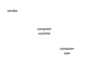 computer scientist computer user vendor 