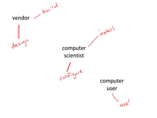computer scientist computer user vendor 