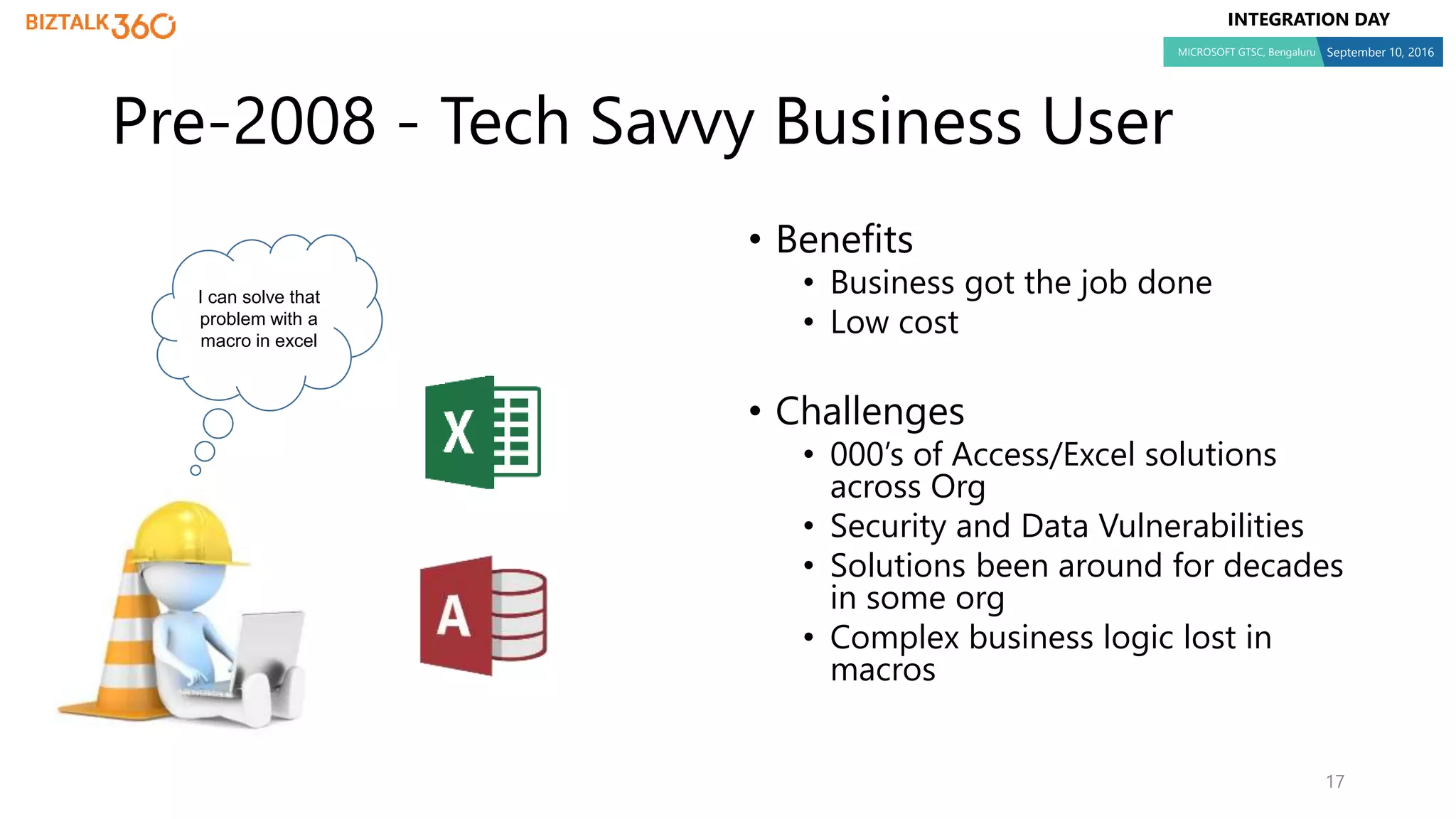 INTEGRATION DAY
MICROSOFT GTSC, Bengaluru September 10, 2016
Pre-2008 - Tech Savvy Business User
• Benefits
• Business got the job done
• Low cost
• Challenges
• 000’s of Access/Excel solutions
across Org
• Security and Data Vulnerabilities
• Solutions been around for decades
in some org
• Complex business logic lost in
macros
17
I can solve that
problem with a
macro in excel
 