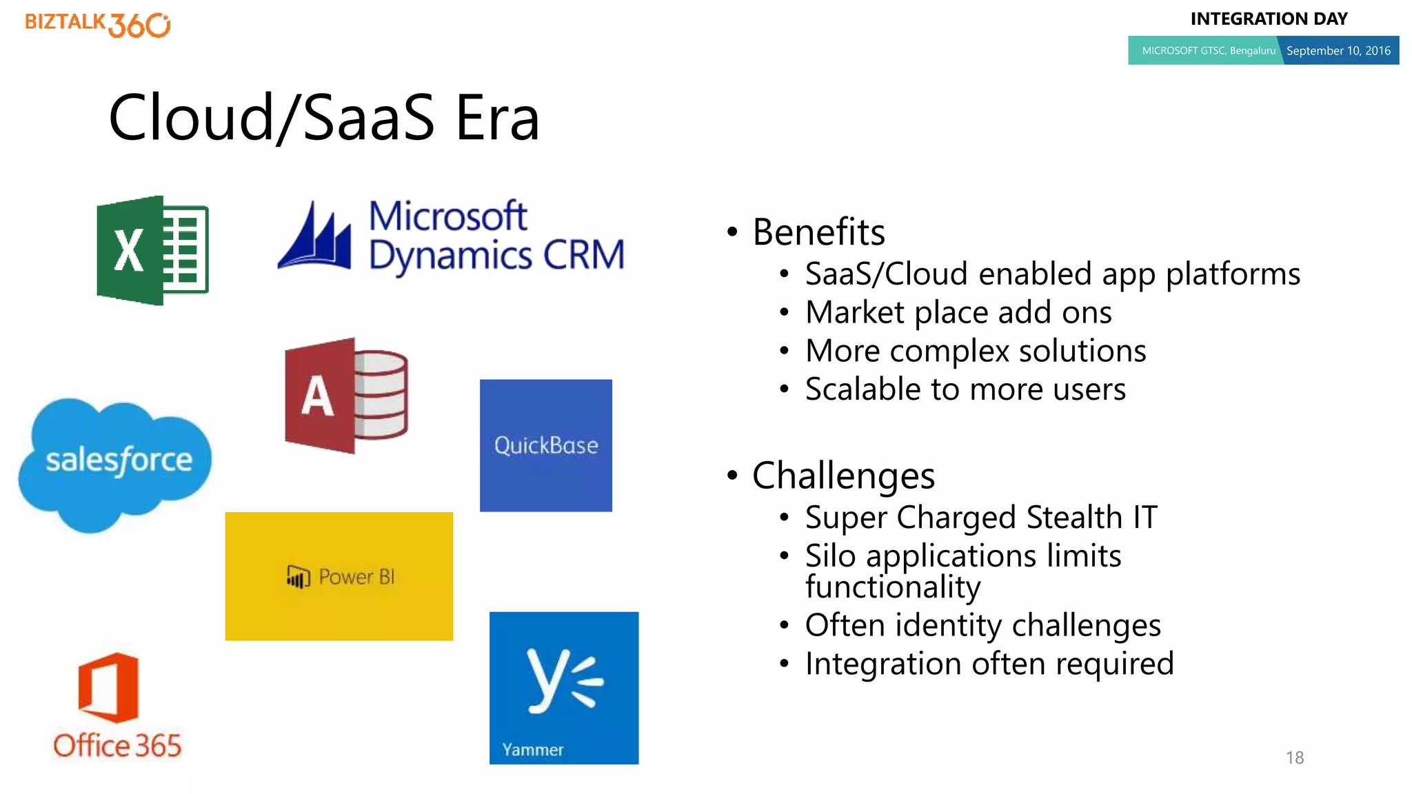 INTEGRATION DAY
MICROSOFT GTSC, Bengaluru September 10, 2016
Cloud/SaaS Era
• Benefits
• SaaS/Cloud enabled app platforms
• Market place add ons
• More complex solutions
• Scalable to more users
• Challenges
• Super Charged Stealth IT
• Silo applications limits
functionality
• Often identity challenges
• Integration often required
18
 