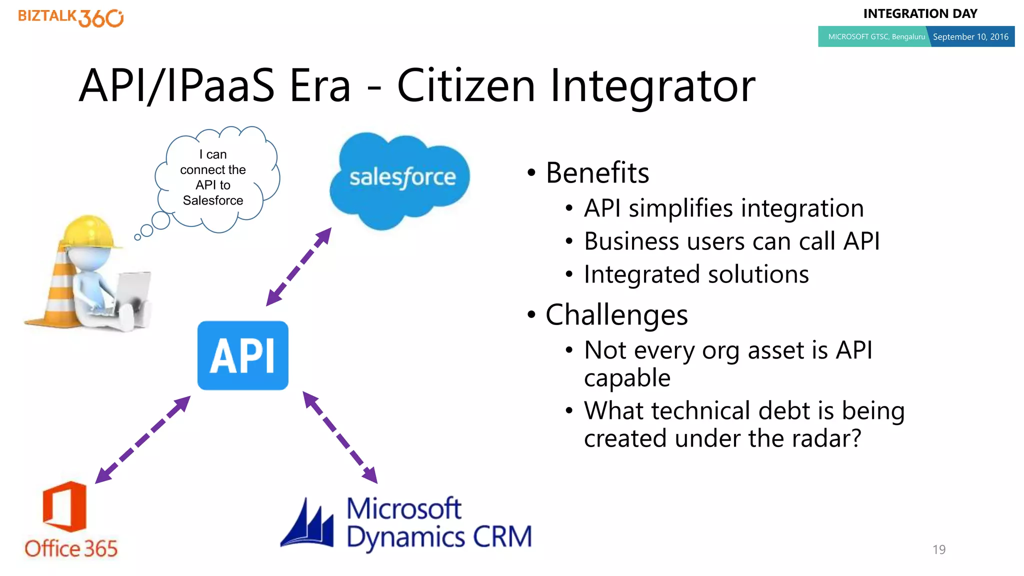 INTEGRATION DAY
MICROSOFT GTSC, Bengaluru September 10, 2016
API/IPaaS Era - Citizen Integrator
• Benefits
• API simplifies integration
• Business users can call API
• Integrated solutions
• Challenges
• Not every org asset is API
capable
• What technical debt is being
created under the radar?
19
I can
connect the
API to
Salesforce
 