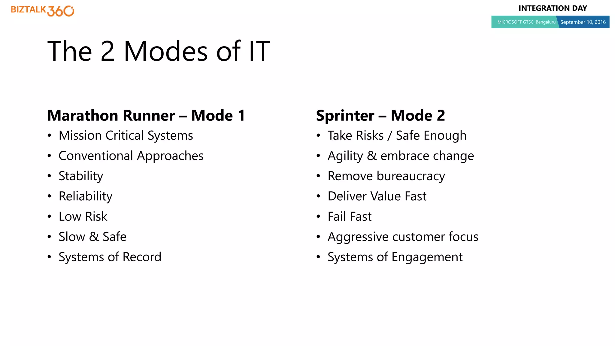 INTEGRATION DAY
MICROSOFT GTSC, Bengaluru September 10, 2016
The 2 Modes of IT
Marathon Runner – Mode 1
• Mission Critical Systems
• Conventional Approaches
• Stability
• Reliability
• Low Risk
• Slow & Safe
• Systems of Record
Sprinter – Mode 2
• Take Risks / Safe Enough
• Agility & embrace change
• Remove bureaucracy
• Deliver Value Fast
• Fail Fast
• Aggressive customer focus
• Systems of Engagement
 