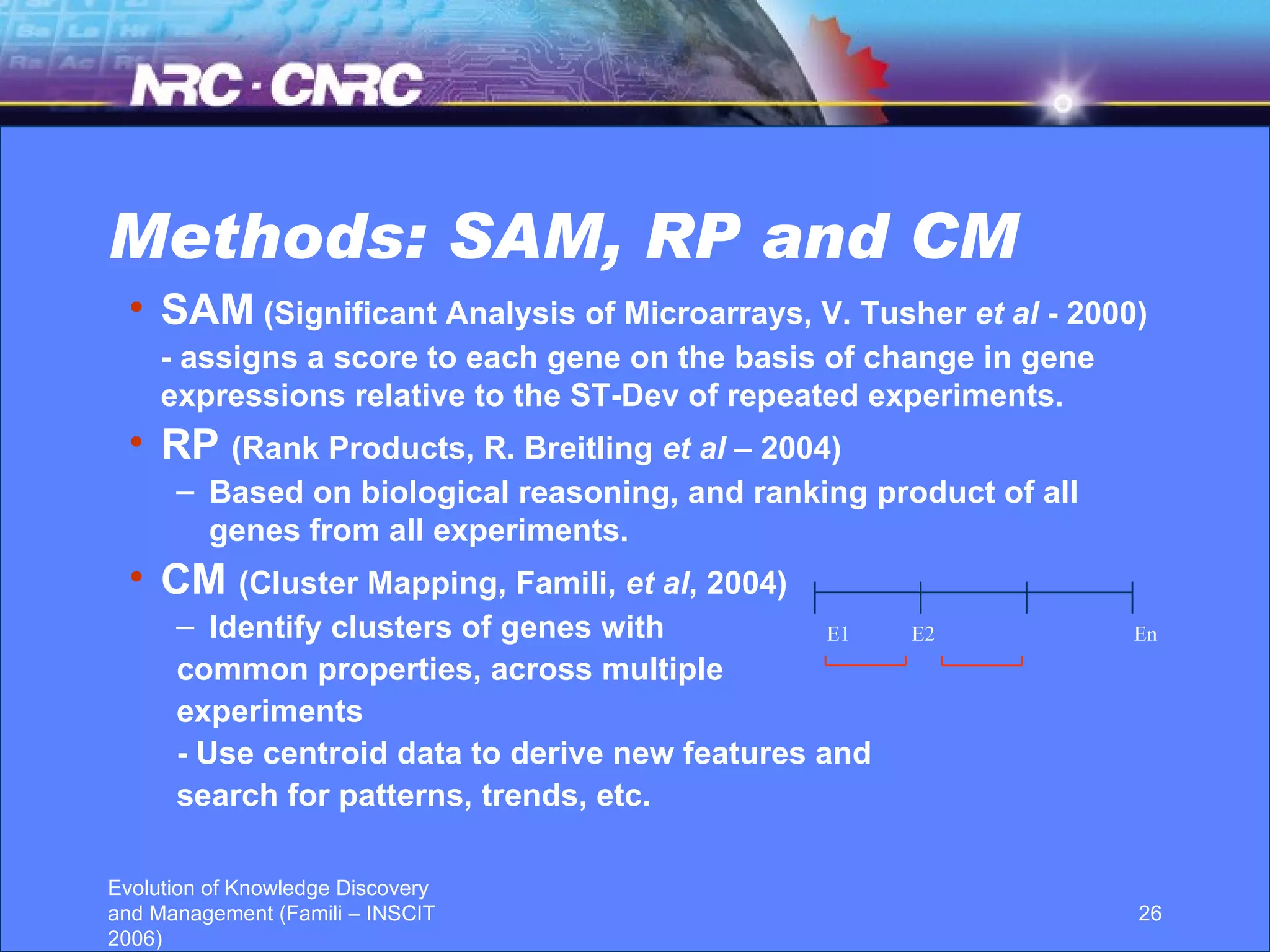 Methods: SAM, RP and CM SAM  (Significant Analysis of Microarrays, V. Tusher  et al  - 2000) - assigns a score to each gene on the basis of change in gene expressions relative to the ST-Dev of repeated experiments. RP  (Rank Products, R. Breitling  et al  – 2004) Based on biological reasoning, and ranking product of all genes from all experiments.  CM  (Cluster Mapping, Famili,  et al , 2004) Identify clusters of genes with  common properties, across multiple  experiments - Use centroid data to derive new features and search for patterns, trends, etc. En E1 E2 