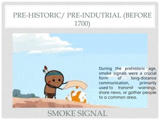 evolution-of-media.pptx for grade12 study | PPTX
