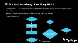 Simultaneous Indexing - From MongoDB 4.4
• Before version 4.4, the index creation must be copied to the Secondary node to run once the primary node is
complete
• From 4.4, Indexes Build Simultaneously on Data-Bearing Replica Set Members
• Index build process
"startIndexBuild" oplog
entry
commitIndexBuild
abortIndexBuild
Primary check for Quorum Vote and any
key constraint violations
CreateIndex Command
Each Member Vote
commit for its
finished index
Secondary
"startIndexBuild"
 