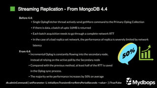 Evolution of MongoDB Replicaset and Its Best Practices | PPT