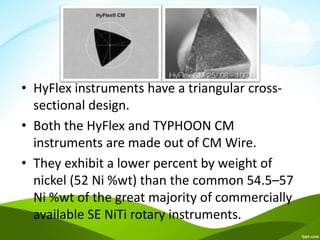 Instrument Tryphton Evolution of nickel–titanium | PPTX