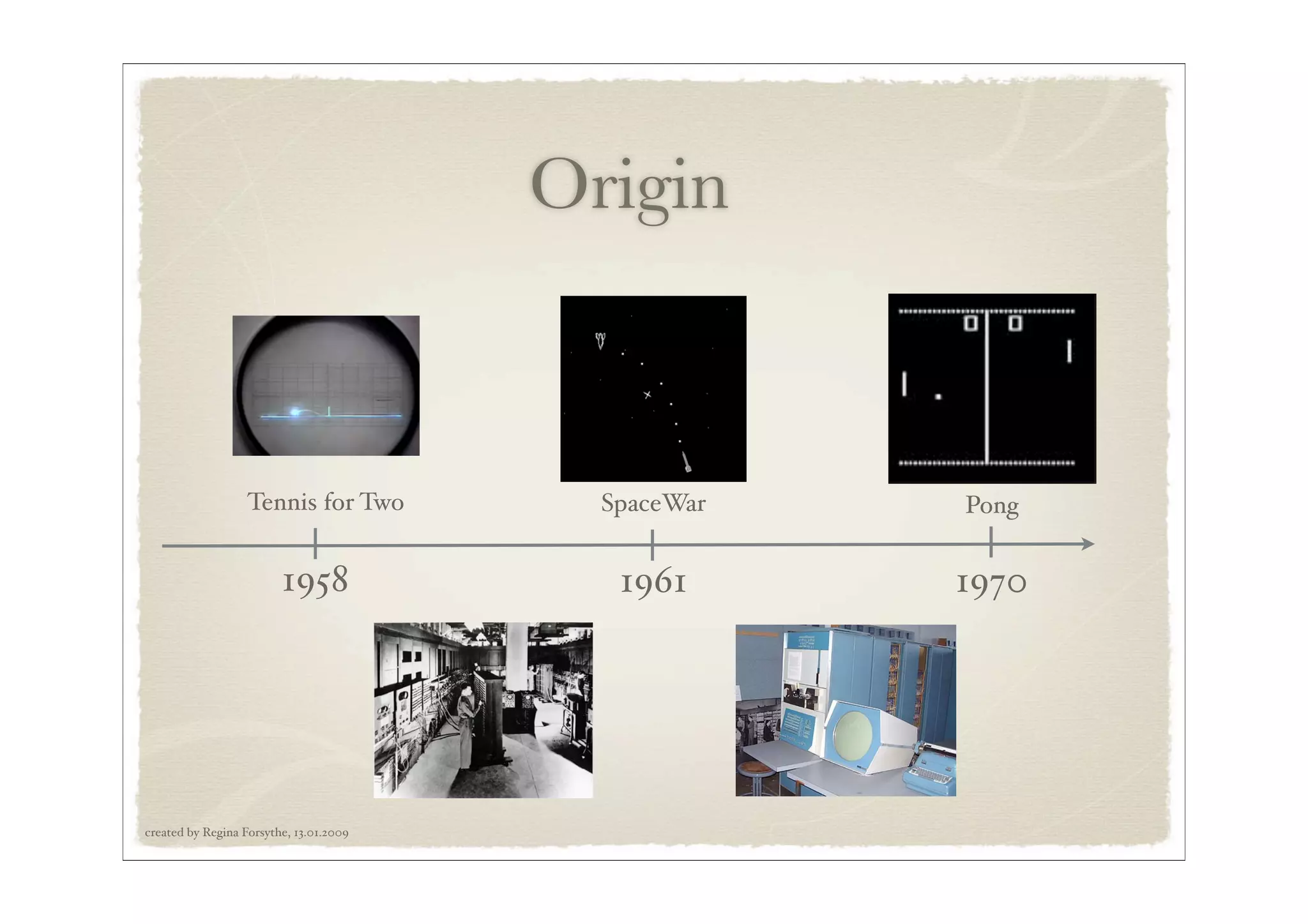 Evolution Of Pc Games | PPT