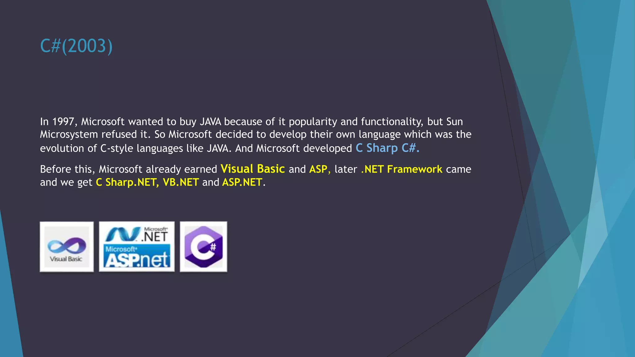 Evolution of Programming language | PPTX