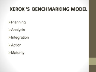 XEROX ‘S BENCHMARKING MODEL
Planning
Analysis
Integration
Action
Maturity
 