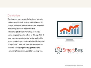 Conclusion 
The Internet has caused the buying process to 
evolve, which has ultimately created a need for 
change in the way we market and sell. Inbound 
marketing, as well as a collaborative 
relationship between marketing and sales 
teams helps companies adapt to this big shift. If 
your company wants to take action and build a 
better marketing and sales relationship, but find 
that you don’t have the time nor the expertise, 
consider contacting SmartBug Media for a 
Marketing Assessment. We’d love to help you. 
Copyright 2014. SmartBug Media. All rights reserved. 
 