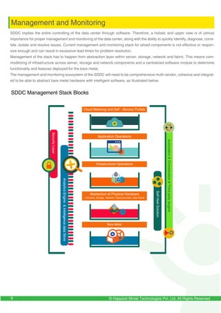 © Happiest Minds Technologies Pvt. Ltd. All Rights Reserved8
SDDC implies the entire controlling of the data center through software. Therefore, a holistic and upper view is of utmost
importance for proper management and monitoring of the data center, along with the ability to quickly identify, diagnose, corre-
late, isolate and resolve issues. Current management and monitoring stack for siloed components is not effective or respon-
sive enough and can result in excessive lead times for problem resolution.
Management of the stack has to happen from abstraction layer within server, storage, network and fabric. This means com-
moditizing of infrastructure across server, storage and network components and a centralized software module to determine
functionality and features deployed for the bare metal.
The management and monitoring ecosystem of the SDDC will need to be comprehensive multi-vendor, cohesive and integrat-
ed to be able to abstract bare metal hardware with intelligent software, as illustrated below.
Management and Monitoring
Cloud Metering and Self - Service Portals
Application Operations
Infrastructure Operations
Abstraction of Physical Hardware
Bare Metal
( Compute, Storage , Network ) Resource pools, Data Stores
SecurityLayer
Automation&Orchestration&Thirdpartyplugins
SelfHeelSolution
SDDC Management Stack Blocks
AnalyticsEngine&IntelligencedataStore
 