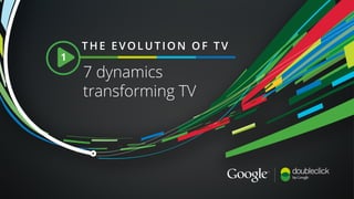 7 dynamics
transforming TV
THE EVOLUTION OF TV
1
 
