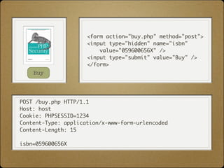 <form action="buy.php" method="post">
                     <input type="hidden" name="isbn"
                         value="059600656X" />
                     <input type="submit" value="Buy" />
                     </form>
    Buy




POST /buy.php HTTP/1.1
Host: host
Cookie: PHPSESSID=1234
Content-Type: application/x-www-form-urlencoded
Content-Length: 15

isbn=059600656X
 