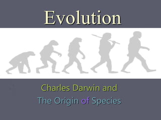 Evolution
Charles Darwin and
The Origin of Species
 