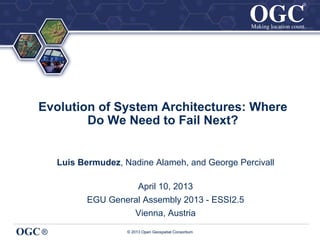 ® © 2013 Open Geospatial ConsortiumOGC
®
®
Evolution of System Architectures: Where
Do We Need to Fail Next?
Luis Bermudez, Nadine Alameh, and George Percivall
April 10, 2013
EGU General Assembly 2013 - ESSI2.5
Vienna, Austria
 