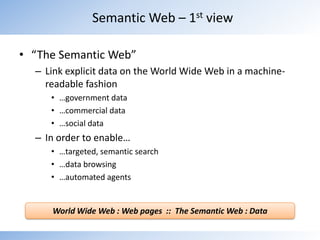 “The Semantic Web”Link explicit data on the World Wide Web in a machine-readable fashion…government data…commercial data…social dataIn order to enable……targeted, semantic search…data browsing…automated agentsSemantic Web – 1st viewWorld Wide Web : Web pages  ::  The Semantic Web : Data