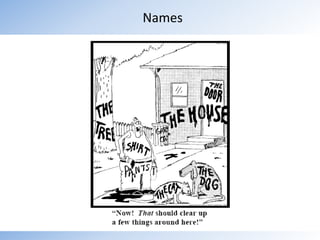 Names