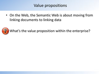 Value propositionsOn the Web, the Semantic Web is about moving from linking documents to linking dataWhat’s the value proposition within the enterprise?