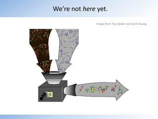 Semantics Puts Data Within Reach of Domain Experts