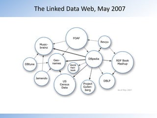 We’re not here yet.Image from Trey Ideker via Enoch Huang