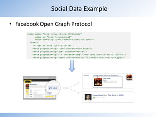 The Linked Data Web, September 2010