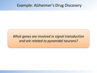 Social Data ExampleFacebook Open Graph Protocol