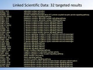 Domain-limited search: Still 2,580 potential results