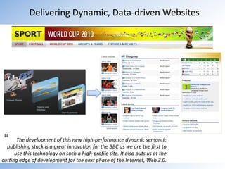 Many and Varied Applications Across IndustriesHealth care and pharmaintegration, classification, ontologiesOil & Gasintegration, classificationFinance structured data, ontologies, XBRLPublishing metadataLibraries & museums metadata, classificationIT rapid application development & evolutionSemantic Web In Use: Inside the Enterprise