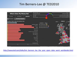 Delivering Dynamic, Data-driven Websites“The development of this new high-performance dynamic semantic publishing stack is a great innovation for the BBC as we are the first to use this technology on such a high-profile site. It also puts us at the cutting edge of development for the next phase of the Internet, Web 3.0.