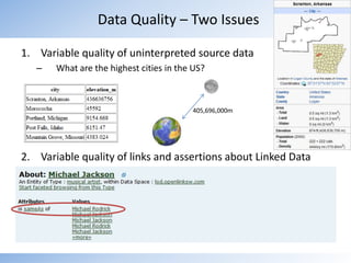 ScaleWebFortune 100 corp.