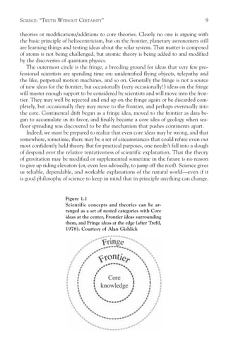 SCIENCE: “TRUTH WITHOUT CERTAINTY”                                                      9

theories or modifications/additions to core theories. Clearly no one is arguing with
the basic principle of heliocentricism, but on the frontier, planetary astronomers still
are learning things and testing ideas about the solar system. That matter is composed
of atoms is not being challenged, but atomic theory is being added to and modified
by the discoveries of quantum physics.
    The outermost circle is the fringe, a breeding ground for ideas that very few pro-
fessional scientists are spending time on: unidentified flying objects, telepathy and
the like, perpetual motion machines, and so on. Generally the fringe is not a source
of new ideas for the frontier, but occasionally (very occasionally!) ideas on the fringe
will muster enough support to be considered by scientists and will move into the fron-
tier. They may well be rejected and end up on the fringe again or be discarded com-
pletely, but occasionally they may move to the frontier, and perhaps eventually into
the core. Continental drift began as a fringe idea, moved to the frontier as data be-
gan to accumulate in its favor, and finally became a core idea of geology when sea-
floor spreading was discovered to be the mechanism that pushes continents apart.
    Indeed, we must be prepared to realize that even core ideas may be wrong, and that
somewhere, sometime, there may be a set of circumstances that could refute even our
most confidently held theory. But for practical purposes, one needn’t fall into a slough
of despond over the relative tentativeness of scientific explanation. That the theory
of gravitation may be modified or supplemented sometime in the future is no reason
to give up riding elevators (or, even less advisedly, to jump off the roof). Science gives
us reliable, dependable, and workable explanations of the natural world—even if it
is good philosophy of science to keep in mind that in principle anything can change.


                     Figure 1.1
                     Scientific concepts and theories can be ar-
                     ranged as a set of nested categories with Core
                     ideas at the center, Frontier ideas surrounding
                     them, and Fringe ideas at the edge (after Trefil,
                     1978). Courtesy of Alan Gishlick
 