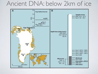 Ancient DNA: below 2km of icecriterion
many p
abundan
as is typ
efficientl
low-leve
due to D
Appr
the John
signed to
tion ...