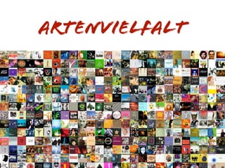 Evolution Marken Kommunikation