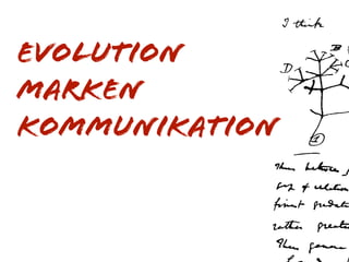 Evolution
Marken
kommunikation
 