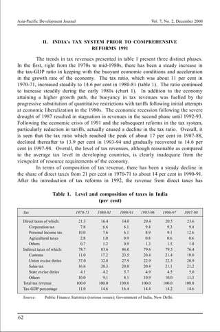 Asia-Pacific Development Journal Vol. 7, No. 2, December 2000
62
II. INDIA’s TAX SYSTEM PRIOR TO COMPREHENSIVE
REFORMS 1991
The trends in tax revenues presented in table 1 present three distinct phases.
In the first, right from the 1970s to mid-1980s, there has been a steady increase in
the tax-GDP ratio in keeping with the buoyant economic conditions and acceleration
in the growth rate of the economy. The tax ratio, which was about 11 per cent in
1970-71, increased steadily to 14.6 per cent in 1980-81 (table 1). The ratio continued
to increase steadily during the early 1980s (chart 1). In addition to the economy
attaining a higher growth path, the buoyancy in tax revenues was fuelled by the
progressive substitution of quantitative restrictions with tariffs following initial attempts
at economic liberalization in the 1980s. The economic recession following the severe
drought of 1987 resulted in stagnation in revenues in the second phase until 1992-93.
Following the economic crisis of 1991 and the subsequent reforms in the tax system,
particularly reduction in tariffs, actually caused a decline in the tax ratio. Overall, it
is seen that the tax ratio which reached the peak of about 17 per cent in 1987-88,
declined thereafter to 13.9 per cent in 1993-94 and gradually recovered to 14.6 per
cent in 1997-98. Overall, the level of tax revenues, although reasonable as compared
to the average tax level in developing countries, is clearly inadequate from the
viewpoint of resource requirements of the economy.
In terms of composition of tax revenue, there has been a steady decline in
the share of direct taxes from 21 per cent in 1970-71 to about 14 per cent in 1990-91.
After the introduction of tax reforms in 1992, the revenue from direct taxes has
Table 1. Level and composition of taxes in India
(per cent)
Tax 1970-71 1980-81 1990-91 1995-96 1996-97 1997-98
Direct taxes of which: 21.3 16.4 14.0 20.4 20.5 23.6
Corporation tax 7.8 6.6 6.1 9.4 9.3 9.4
Personal Income tax 10.0 7.6 6.1 8.9 9.1 12.6
Agricultural taxes 2.8 1.0 0.9 0.8 0.6 0.6
Others 0.7 1.2 0.9 1.3 1.5 1.0
Indirect taxes of which: 78.7 83.6 86.0 79.6 79.5 76.4
Customs 11.0 17.2 23.5 20.4 21.4 18.0
Union excise duties 37.0 32.8 27.9 22.9 22.5 20.9
Sales tax 16.6 20.3 20.8 20.4 21.1 21.2
State excise duties 4.1 4.2 5.7 4.9 4.5 5.0
Others 10.0 9.1 8.1 10.9 10.0 11.3
Total tax revenue 100.0 100.0 100.0 100.0 100.0 100.0
Tax-GDP percentage 11.0 14.6 16.4 14.4 14.2 14.6
Source: Public Finance Statistics (various issues); Government of India, New Delhi.
 
