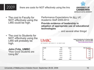 there are costs for NOT effectively using the lms The cost to Faculty for NOT  effectively  using the LMS could be high. The cost to Students for NOT  effectively  using the LMS will probably be high. John Fritz, UMBC "How Good Students are Using Bb"   Performance Expectations for  ALL  UC Academic Staff 2009-2012:  Provide evidence of leadership in adoption of appropriate use of educational technologies … and several other things! 