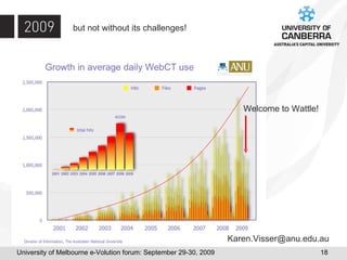 but not without its challenges! Welcome to Wattle! [email_address] 