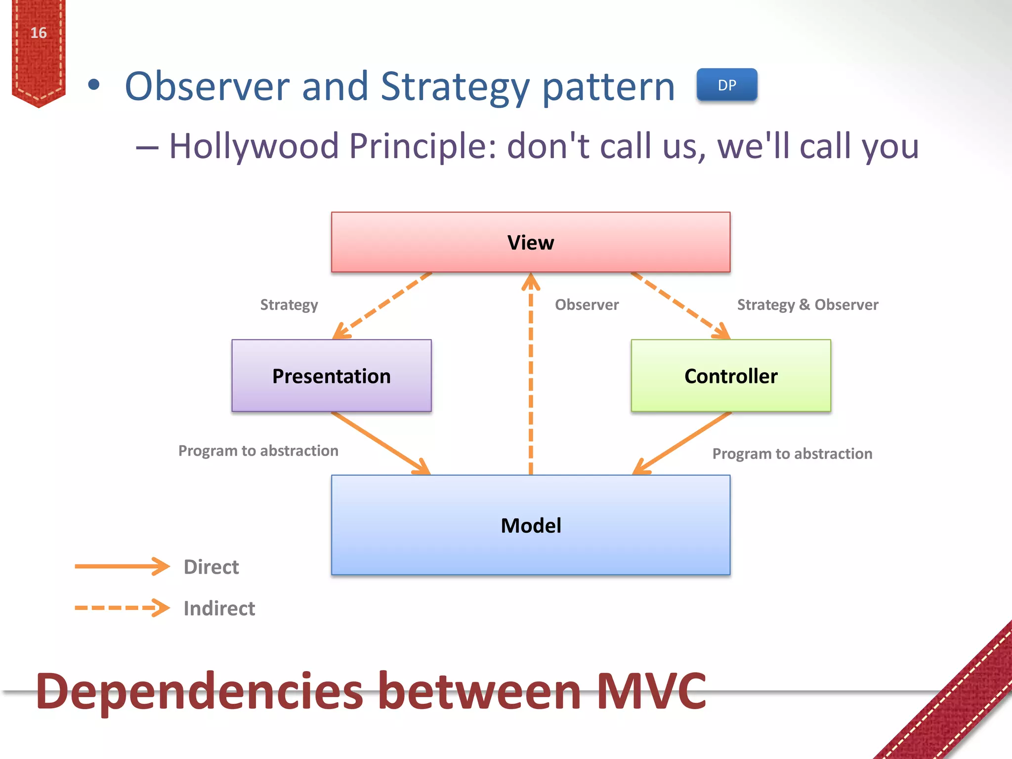 16


     • Observer and Strategy pattern                      DP



       – Hollywood Principle: don't call us, we'll call you

                                     View

                     Strategy               Observer           Strategy & Observer



                      Presentation                     Controller


         Program to abstraction                          Program to abstraction



                                     Model
          Direct
          Indirect



Dependencies between MVC
 