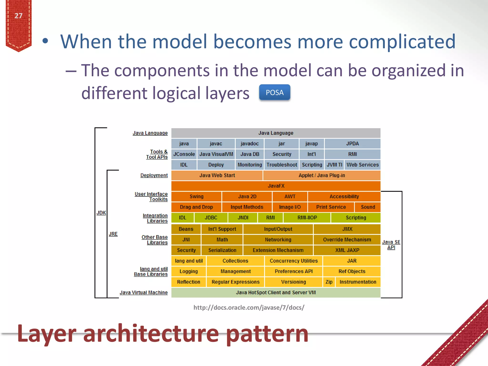 27


     • When the model becomes more complicated
       – The components in the model can be organized in
         different logical layers POSA




                      http://docs.oracle.com/javase/7/docs/



Layer architecture pattern
 