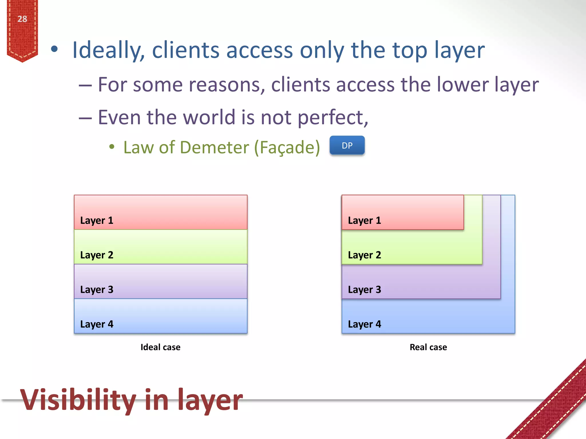 28


     • Ideally, clients access only the top layer
       – For some reasons, clients access the lower layer
       – Even the world is not perfect,
             • Law of Demeter (Façade)   DP




        Layer 1                           Layer 1


        Layer 2                           Layer 2


        Layer 3                           Layer 3


        Layer 4                           Layer 4
                  Ideal case                        Real case




Visibility in layer
 