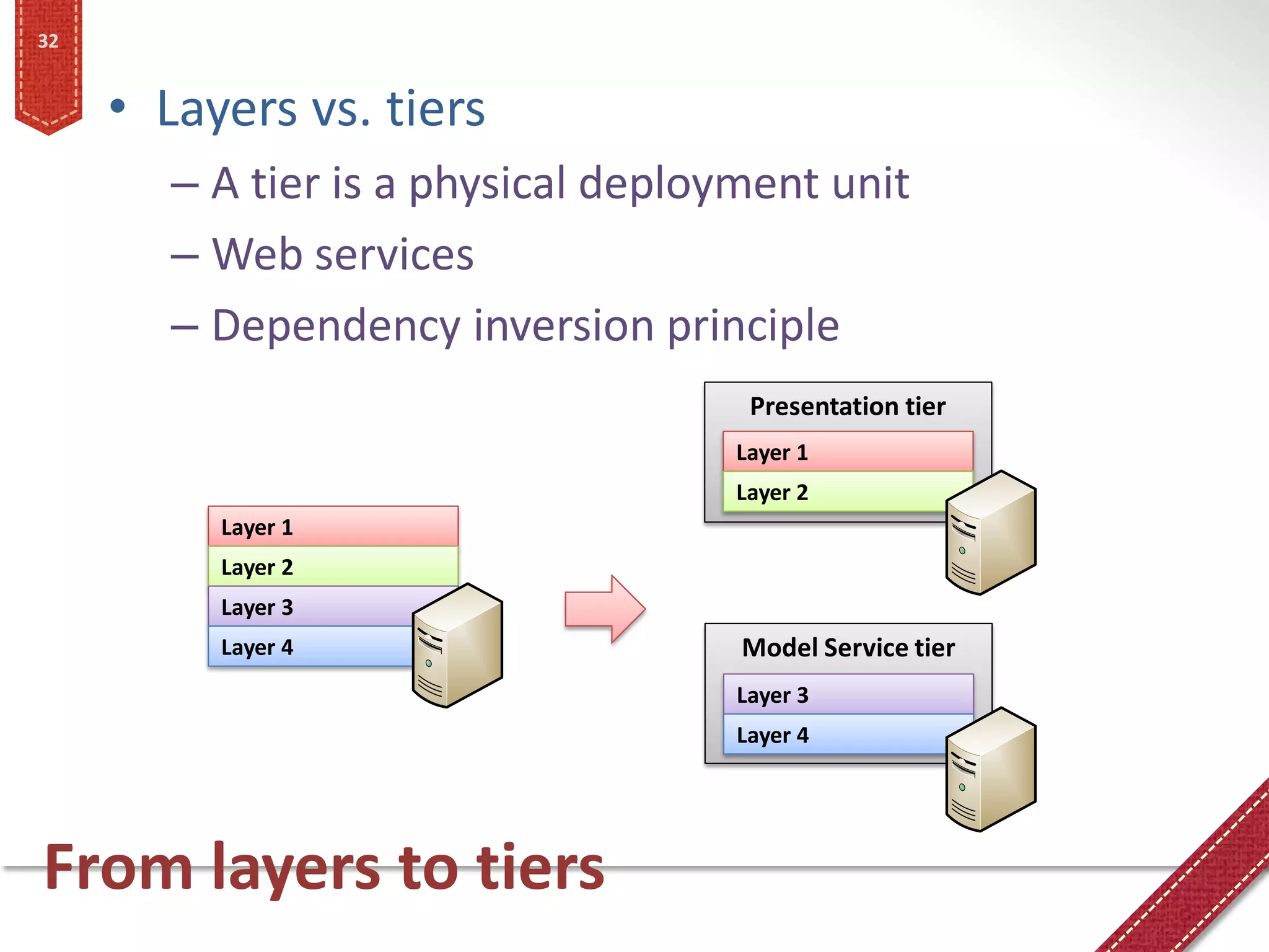 32


     • Layers vs. tiers
        – A tier is a physical deployment unit
        – Web services
        – Dependency inversion principle
                                      Presentation tier
                                     Layer 1
                                     Layer 2
          Layer 1
          Layer 2
          Layer 3
          Layer 4                    Model Service tier
                                     Layer 3
                                     Layer 4




From layers to tiers
 