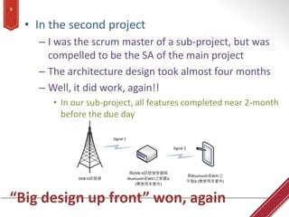 9


    • In the second project
      – I was the scrum master of a sub-project, but was
        compelled to be the SA of...