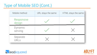 Type of Mobile SEO (Cont.)
 