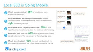 Local SEO is Going Mobile
Mobile users search local - 88% of smartphone users
conduct local searches
Local searches aid the entire purchase process - People
actively use local searches to research products and form the
right purchasing decision
Local search results = higher purchase rates - 18% of local
searches on a smartphone resulted in a purchase within one day
Consumers want local ads - 67% of smartphone users want to
see advertisements that are relevant to their city or zip code.
Mobile sites direct calls - 61% of mobile searches result in a
phone call if you properly place your phone number on the site.
Local Pack Listing
Local Organic Listing
 