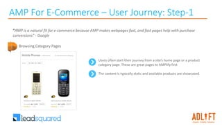 AMP For E-Commerce – User Journey: Step-1
“AMP is a natural fit for e-commerce because AMP makes webpages fast, and fast pages help with purchase
conversions” - Google
Users often start their journey from a site’s home page or a product
category page. These are great pages to AMPlify first
The content is typically static and available products are showcased.
Browsing Category Pages
 