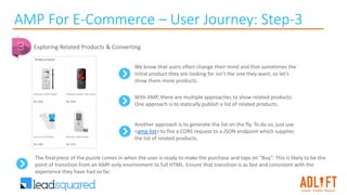 AMP For E-Commerce – User Journey: Step-3
Exploring Related Products & Converting
We know that users often change their mind and that sometimes the
initial product they are looking for isn’t the one they want, so let’s
show them more products.
With AMP, there are multiple approaches to show related products.
One approach is to statically publish a list of related products.
Another approach is to generate the list on the fly. To do so, just use
<amp-list> to fire a CORS request to a JSON endpoint which supplies
the list of related products.
The final piece of the puzzle comes in when the user is ready to make the purchase and taps on “Buy”. This is likely to be the
point of transition from an AMP-only environment to full HTML. Ensure that transition is as fast and consistent with the
experience they have had so far.
 
