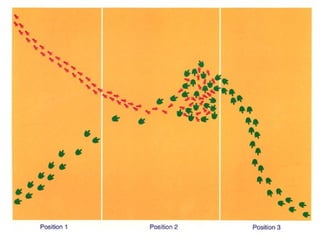 Evolution and adaptation