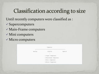 Until recently computers were classified as :
 Supercomputers
 Main-Frame computers
 Mini computers
 Micro computers

                                      Computer
                     ↓---------------------↓----------------------↓
                  Analog               Digital                Hybrid
                                          ↓
                                   1.Super Computers
                                   2.Mainframe Computers
                                   3.Mini Computers
                                   4.Micro Computers
 